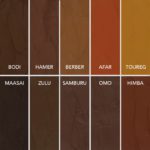 HYDROPROOF-ESSENCE-PALETTE-NAMED-150x150.jpg