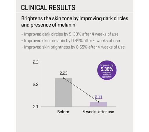 SOME BY OJOS RETINOL 4.png