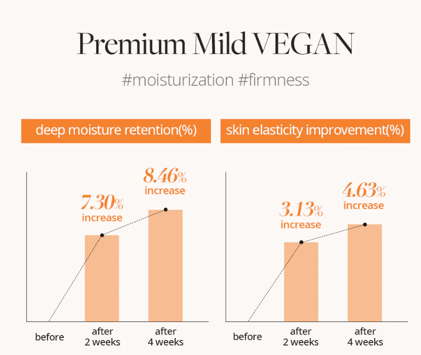 d'Alba aromatic spray serum 1.png